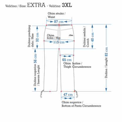 3/4 Učkur - Ewla